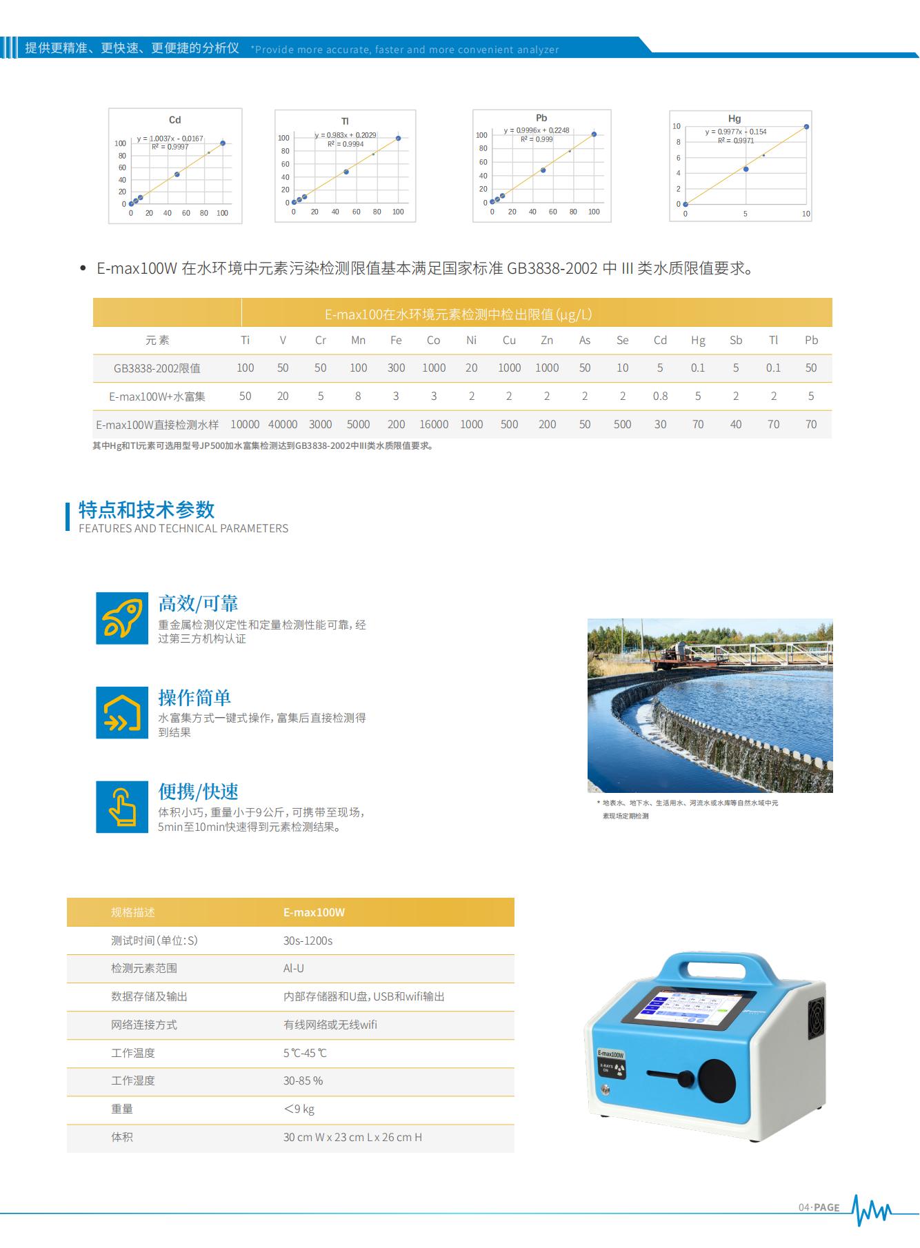 E-max100W说明书_04.jpg
