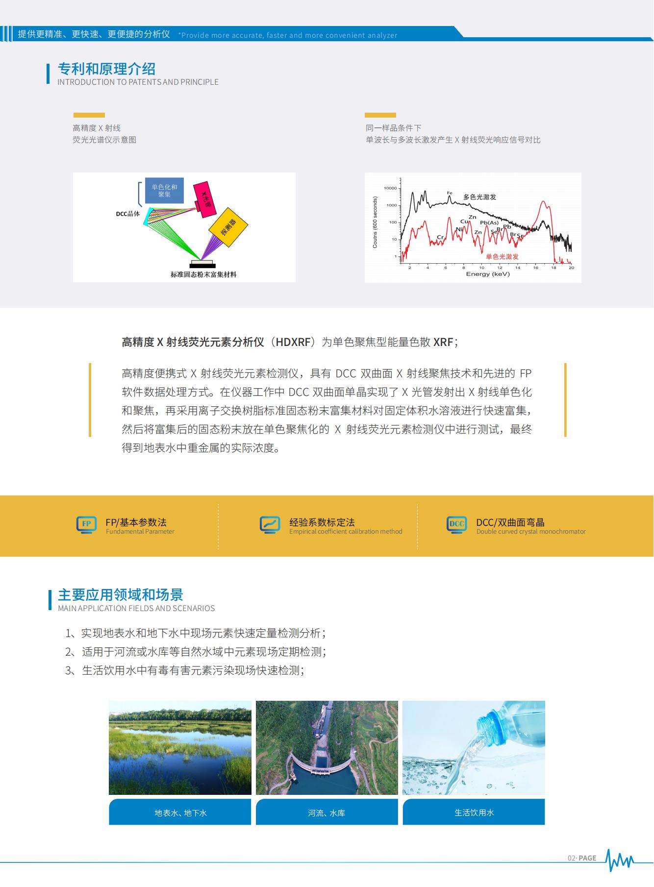 E-max100W说明书_02.jpg