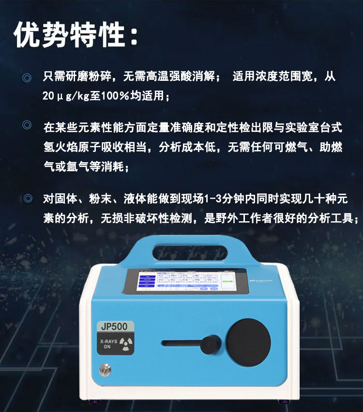 说明2